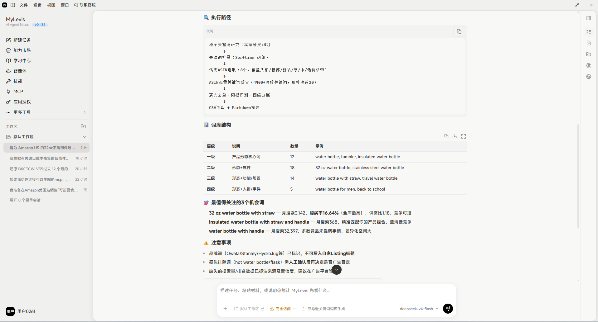 图片展示的是MyLevis平台中“亚马逊关键词词库生成”智能体的执行结果界面。左侧为导航栏，右侧上方显示“执行结果”，下方有多个表格，包括“种子词来源”“产品核心词”“一级词”“二级词”“三级词”“四级词”等，还列出了“最相关关键词”及“注意信息”。底部有“插入人工校验”“发起关键词生成”按钮。该图与文档中“发送测试任务后，等待智能体完成执行”及“测试任务完成”内容相关，直观呈现了智能体执行结果。