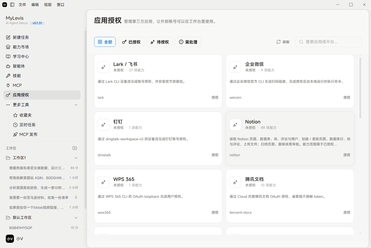 这张图片是MyLevis应用的应用授权管理页,对应文档中提及的图7-1,页面顶部标注该页面用于管理第三方应用,让外部账号可在工作台使用,提供“全部”“已授权”“待授权”“需处理”的筛选选项,还设搜索框支持按应用或平台搜索。页面主体展示了六个第三方应用条目,分别是Lark/飞书、企业微信、钉钉、Notion、WPS 365、腾讯文档,各条目标注了对应应用的名称及相关授权说明,左侧还显示了MyLevis应用的功能导航栏。