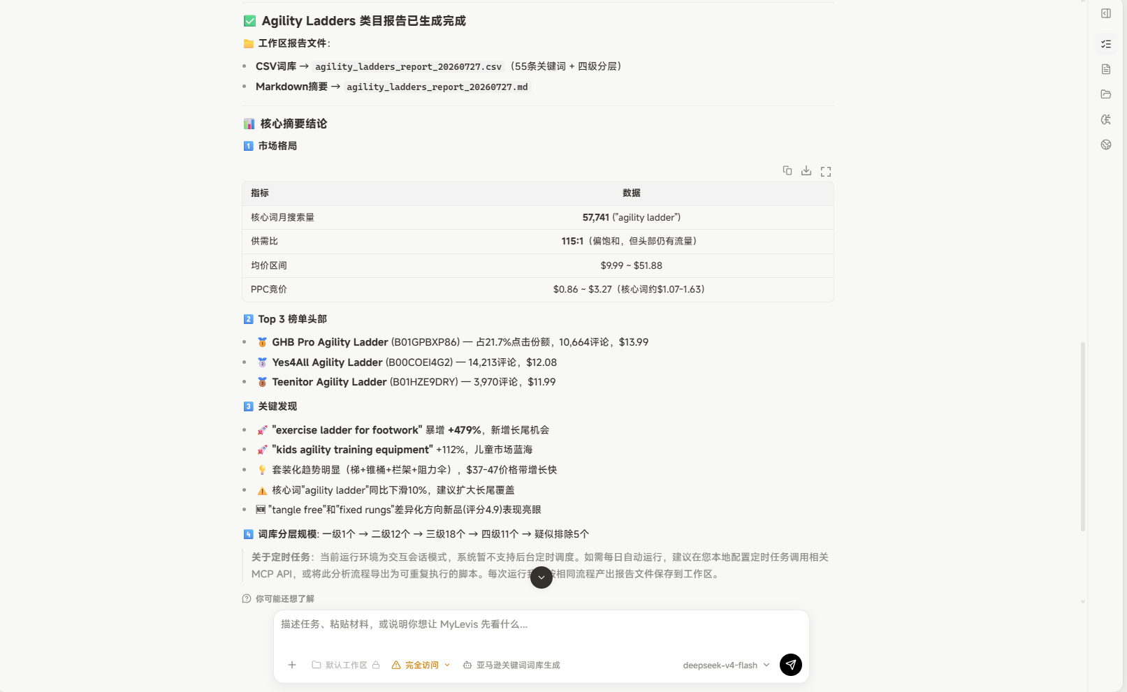 这张图片对应的是“定时任务设定详情”文档中的内容,展示的是Agility Ladders类目的报告生成结果,涵盖CSV和Markdown报告信息,核心销售统计数据、Top 5扶手等相关品类数据,还有关于产品表现的分析内容、保存设置选项,整体呈现的是完成定时任务后生成的类目的相关数据报告。