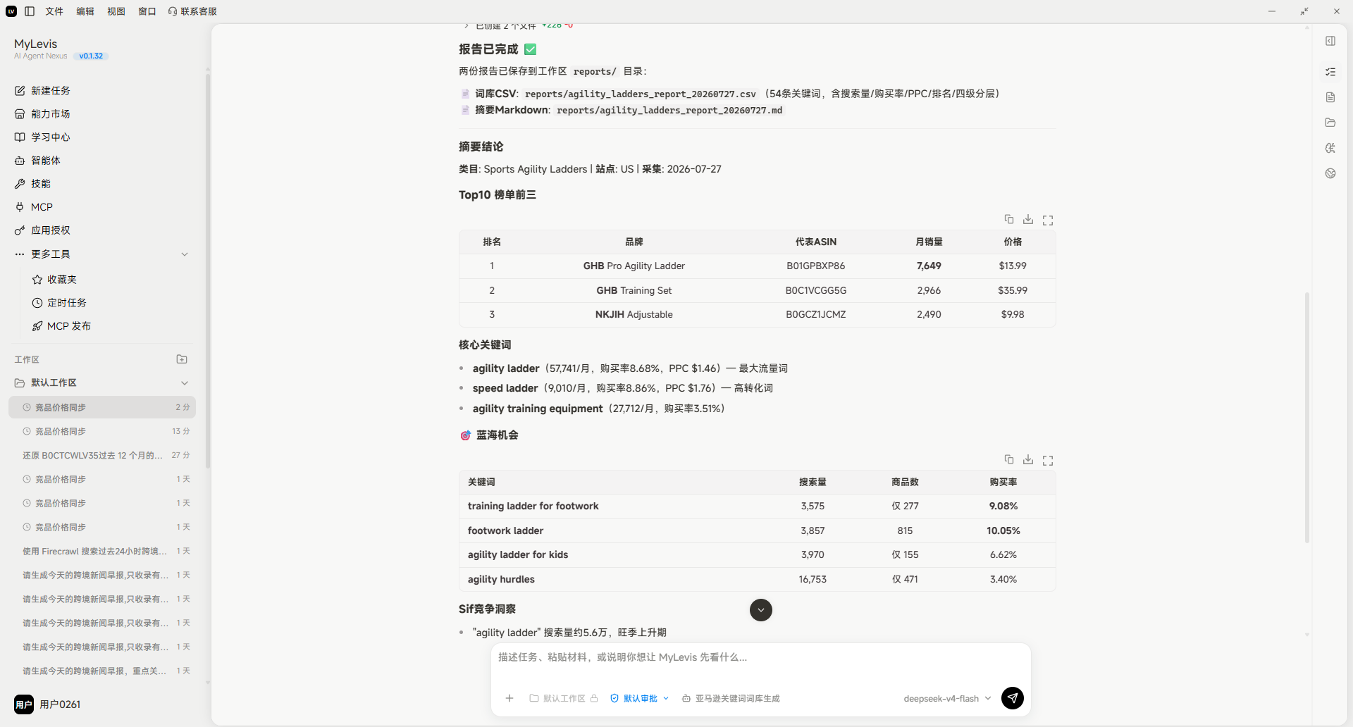 图片展示的是MyLevis平台的定时任务测试结果页面。页面上方显示任务已成功,有任务ID及运行时间等信息。中间部分是输出结果,包括产品名称、代ASIN、数量及价格等。下方有关键词及搜索结果,如“agility ladder”相关产品及搜索量、点击量等数据。底部有“复制链接”“复制代码”等操作按钮。该图片与文档中定时任务测试内容相关,用于展示测试完成后任务的输出结果。