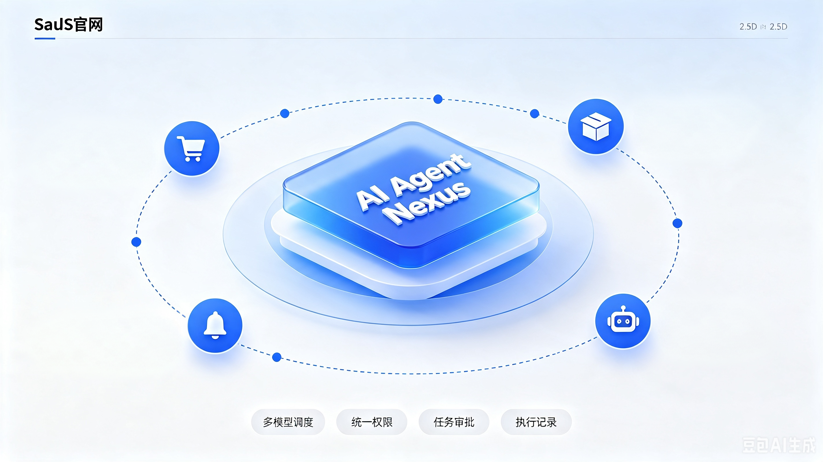 AI Agent Nexus 连接多模型、权限、审批和执行记录
